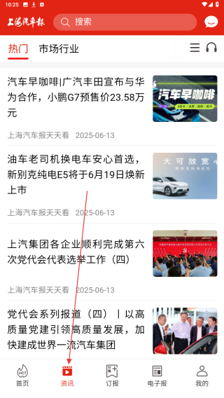 上海汽车报