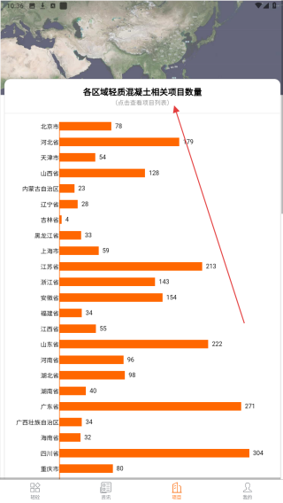 轻砼