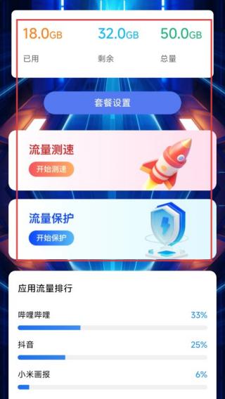 神旷流量
