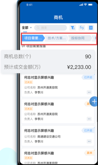 SalesONE
