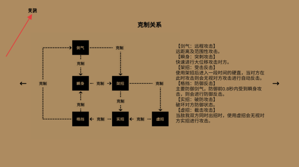 代号某某某