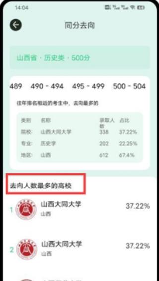 考大学