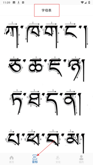 东嘎藏文