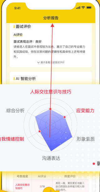 上岸鸭公考
