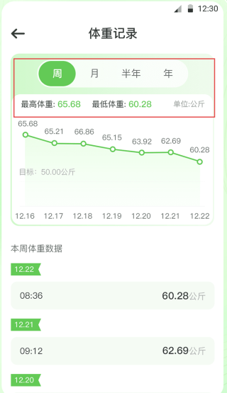 热量计算Down体重计
