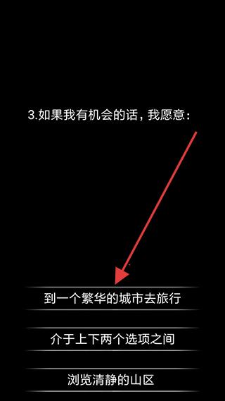你了解自己吗