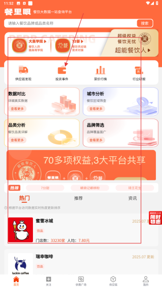 餐里眼