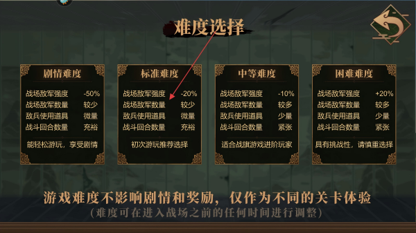 建安外史
