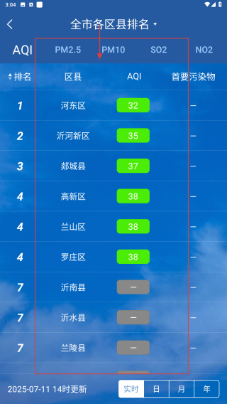 临沂环境
