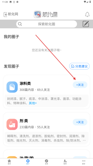 航化圈