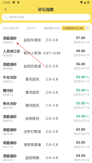 志豪链云
