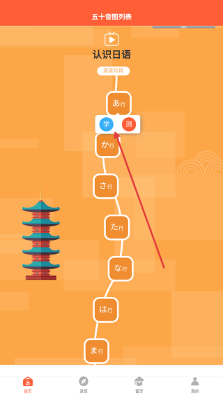 五十音图日语学习