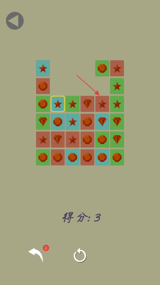 线消