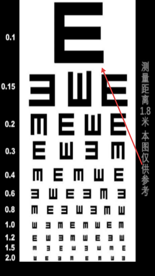 小马色盲检测