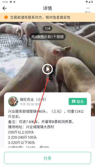 优猪