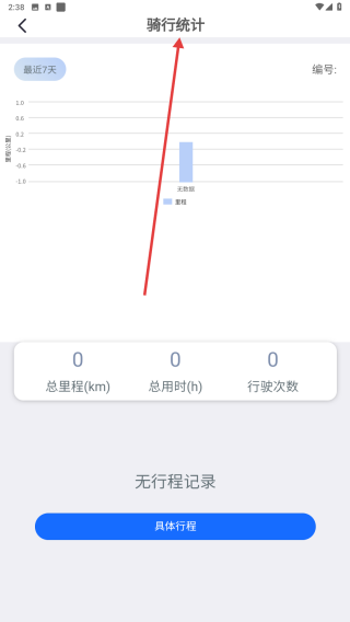 易骑手