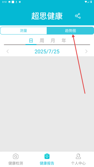 超思健康