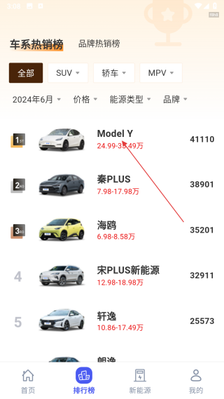 汽车世界