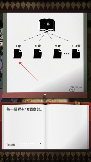 重重谜团