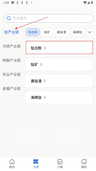 国创科技