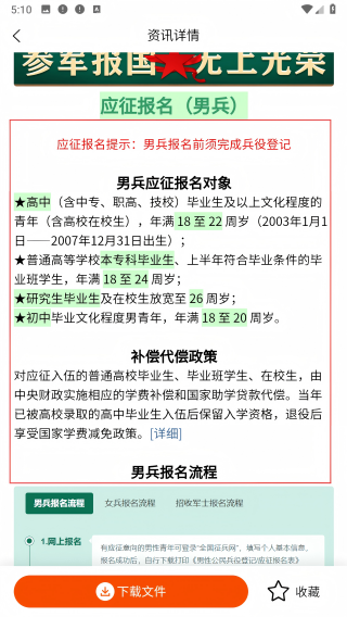 军之翼