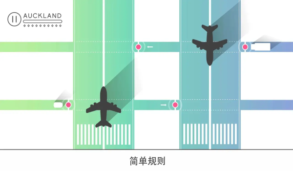 交通堵塞城市冲锋