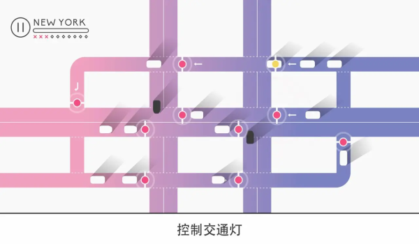 交通堵塞城市冲锋