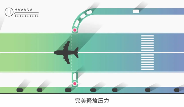 交通堵塞城市冲锋