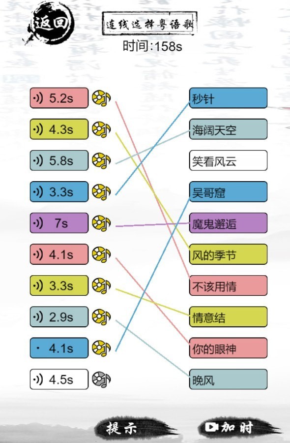 热梗串串烧