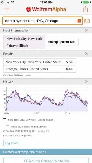 wolframalpha2024