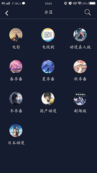 ZzzFun动漫app