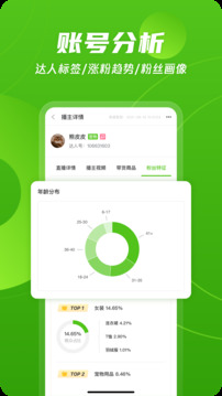 飞瓜数据快手版