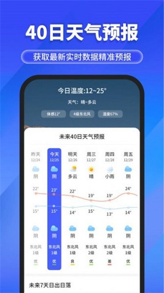 快报天气预报最新版