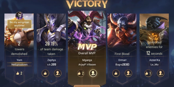 AOV