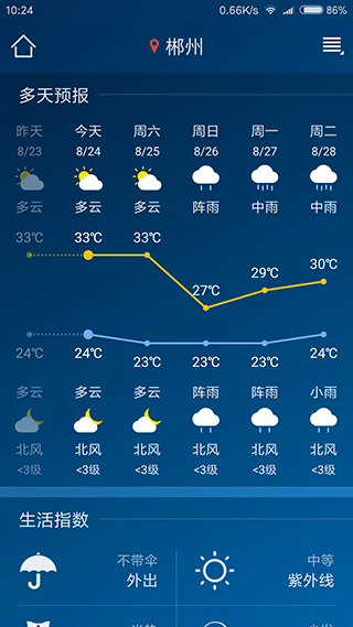 本地天气预报免费版