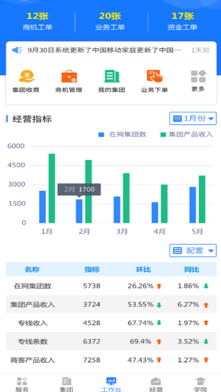 河北移动网格通