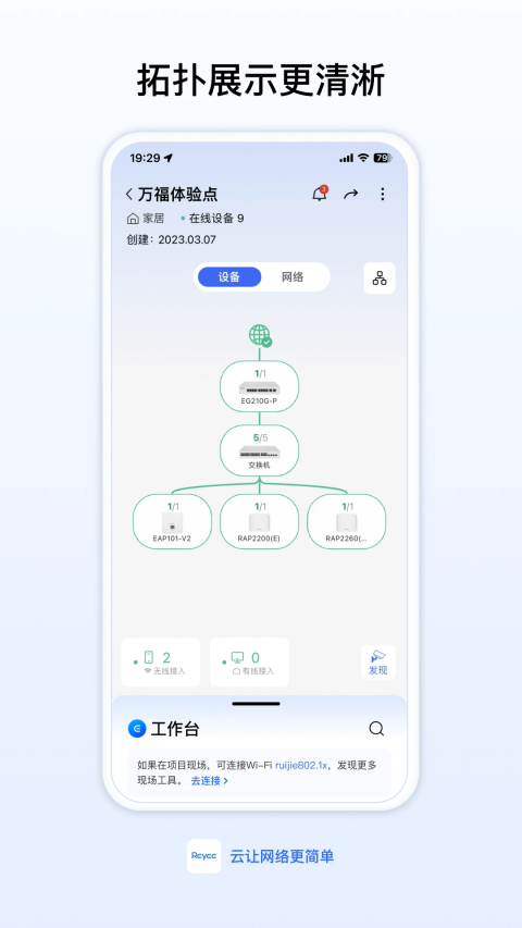 锐捷睿易