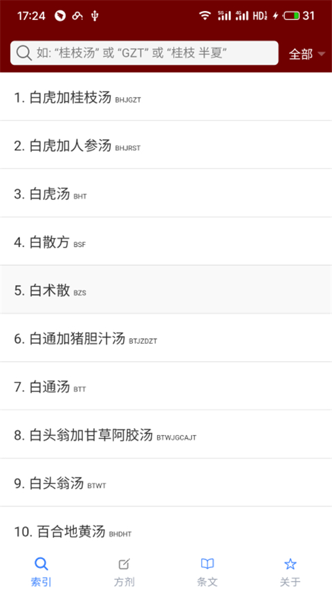 小猴掌上伤寒论