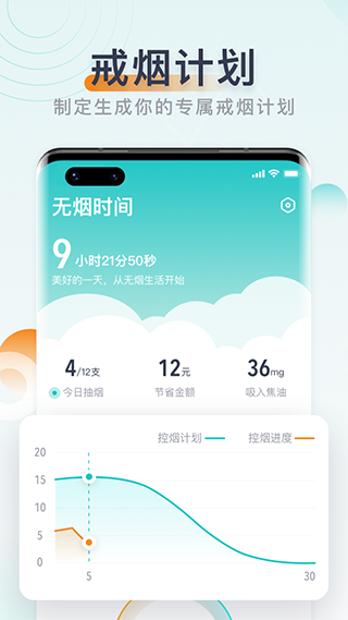 无烟
