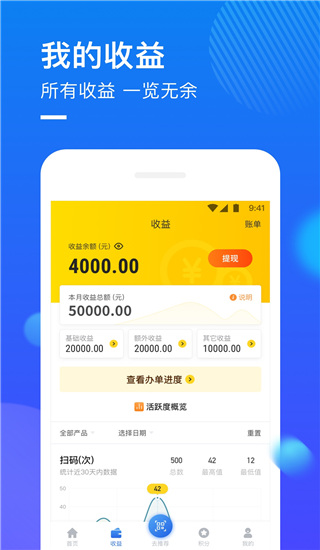 捷信推客