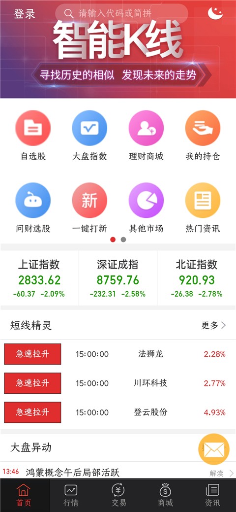 东北同花顺