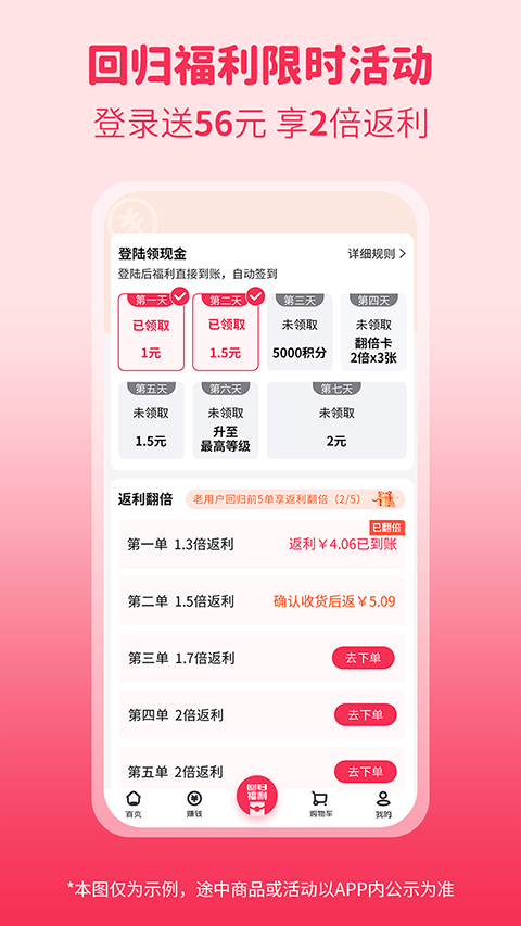 折买返利