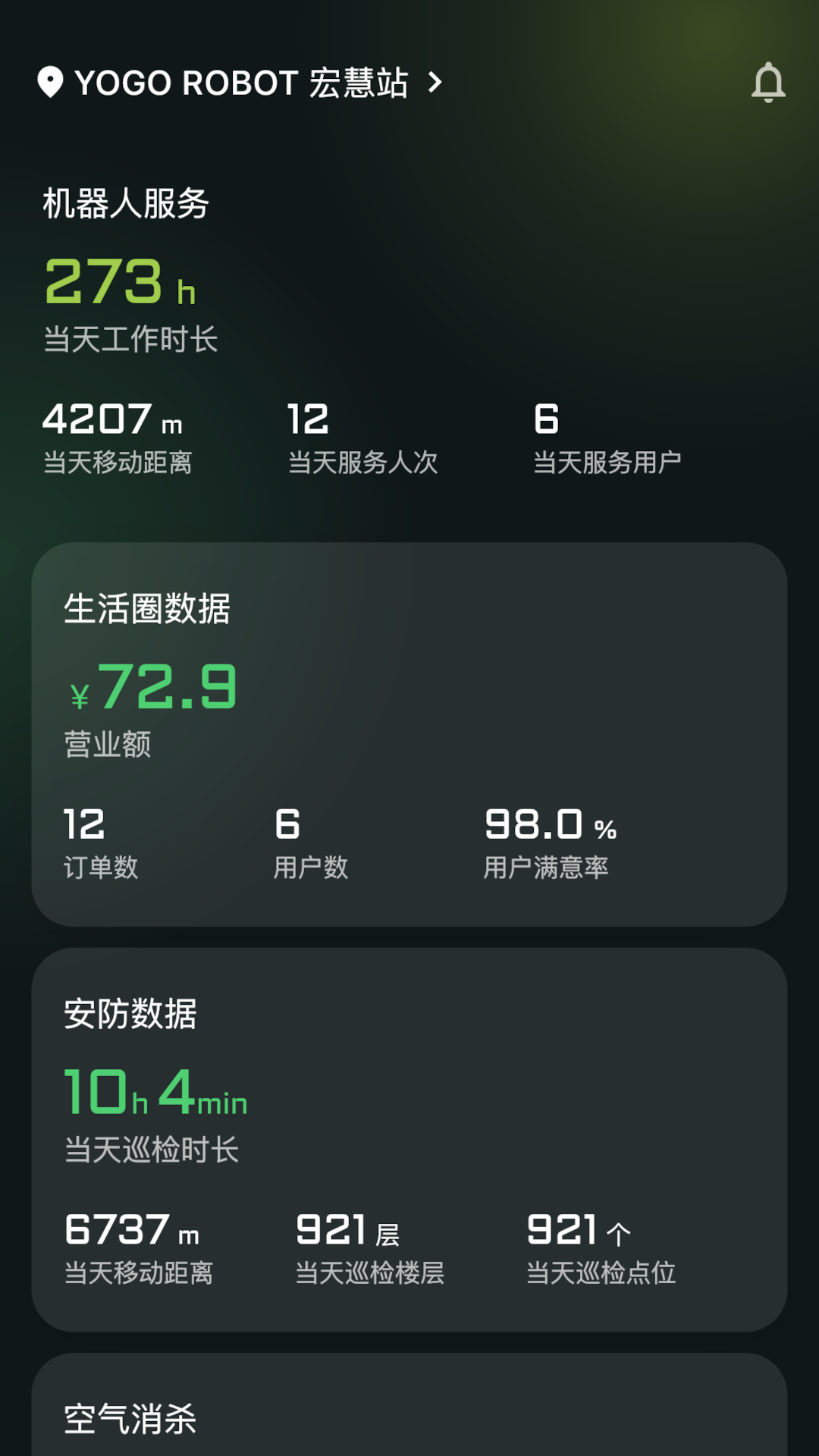 楼大大