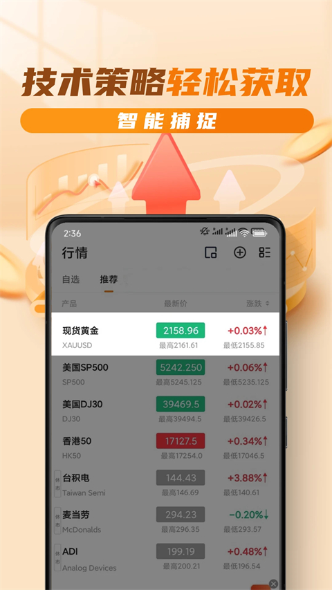 油汇通