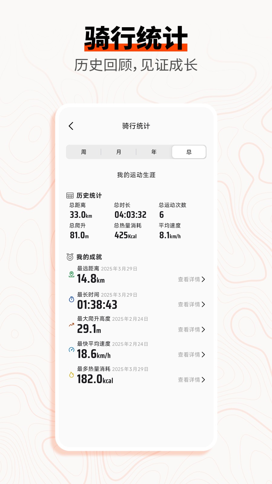 COOSPO运动
