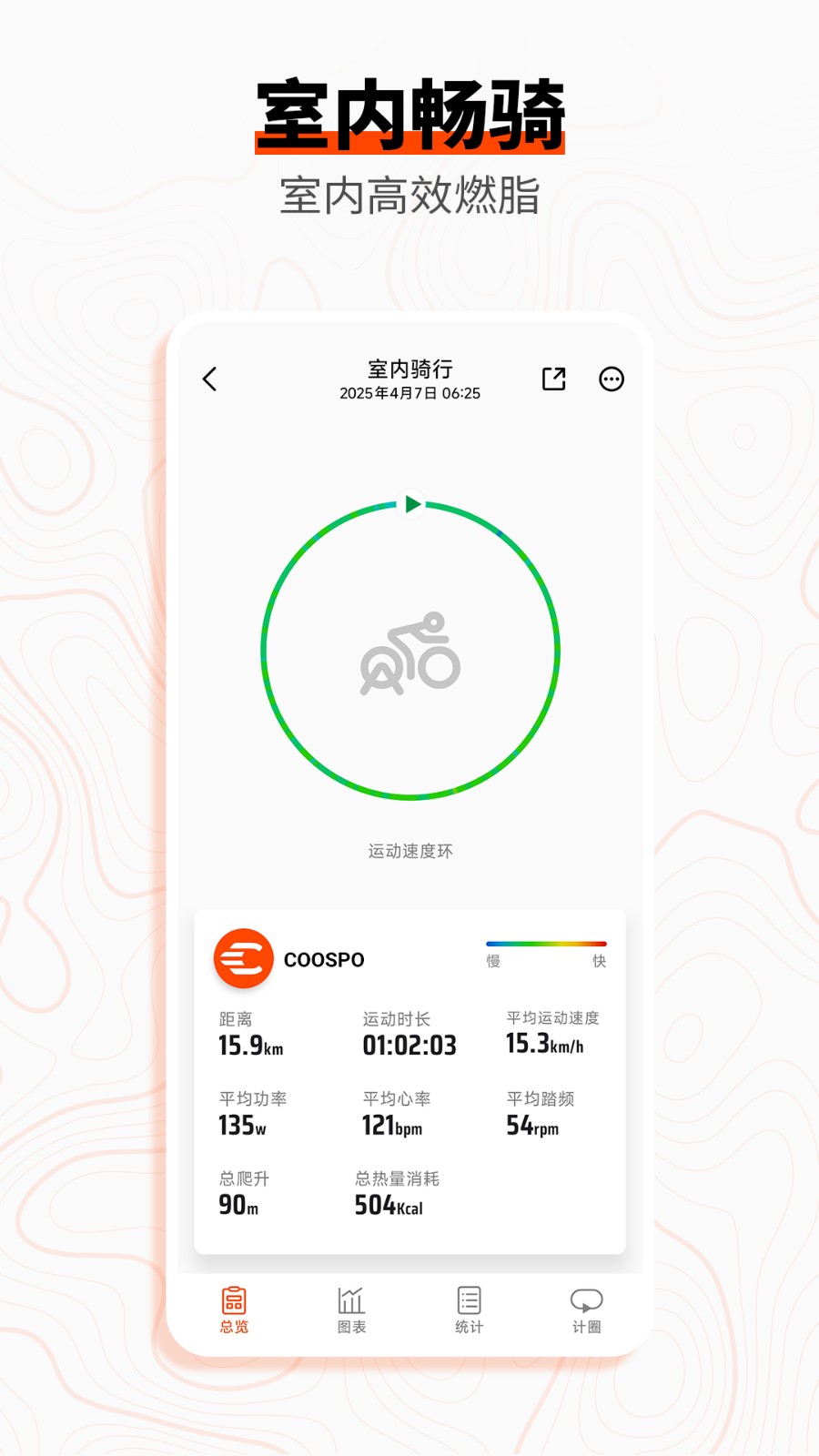 COOSPO运动