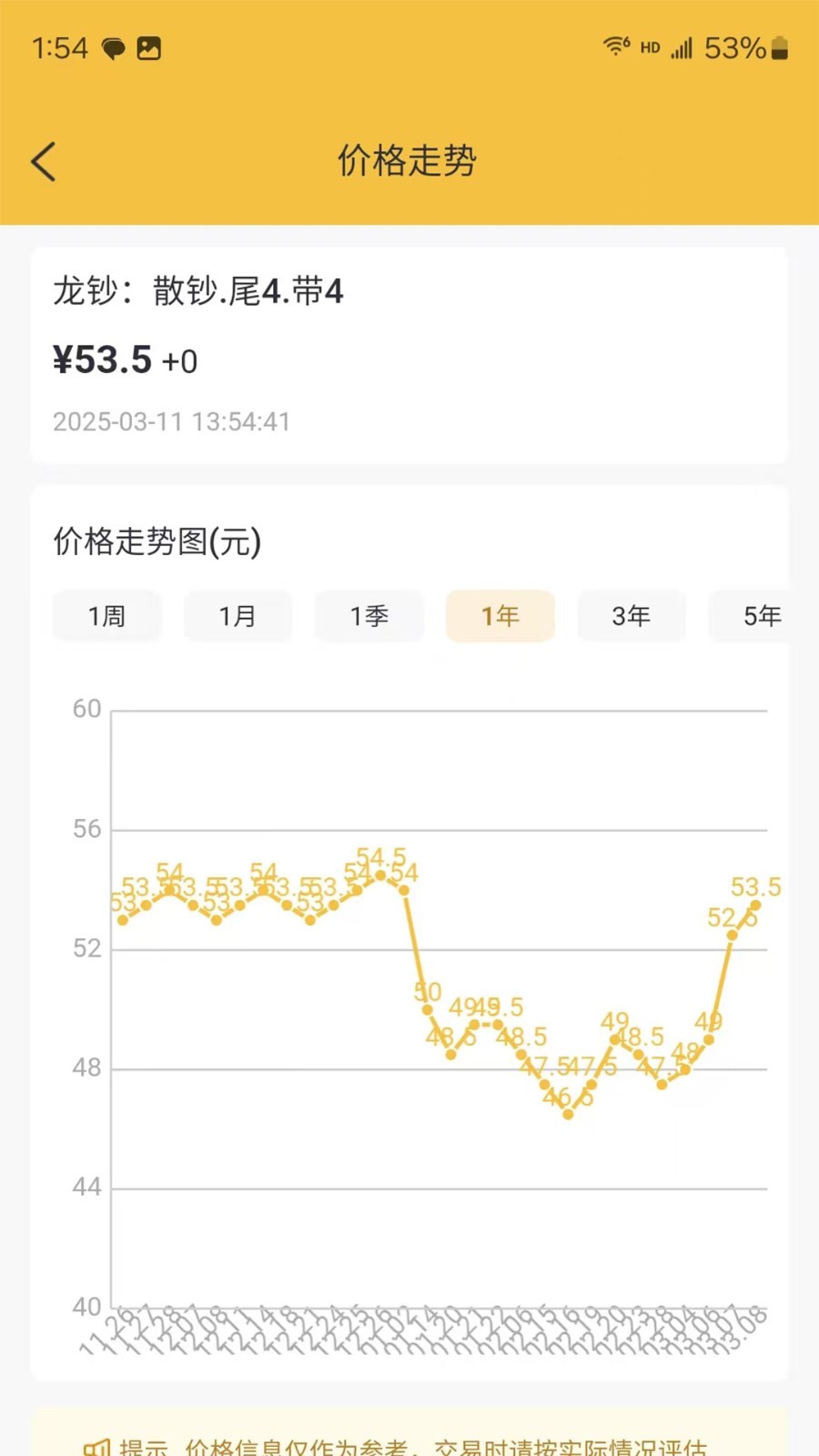 艺品品