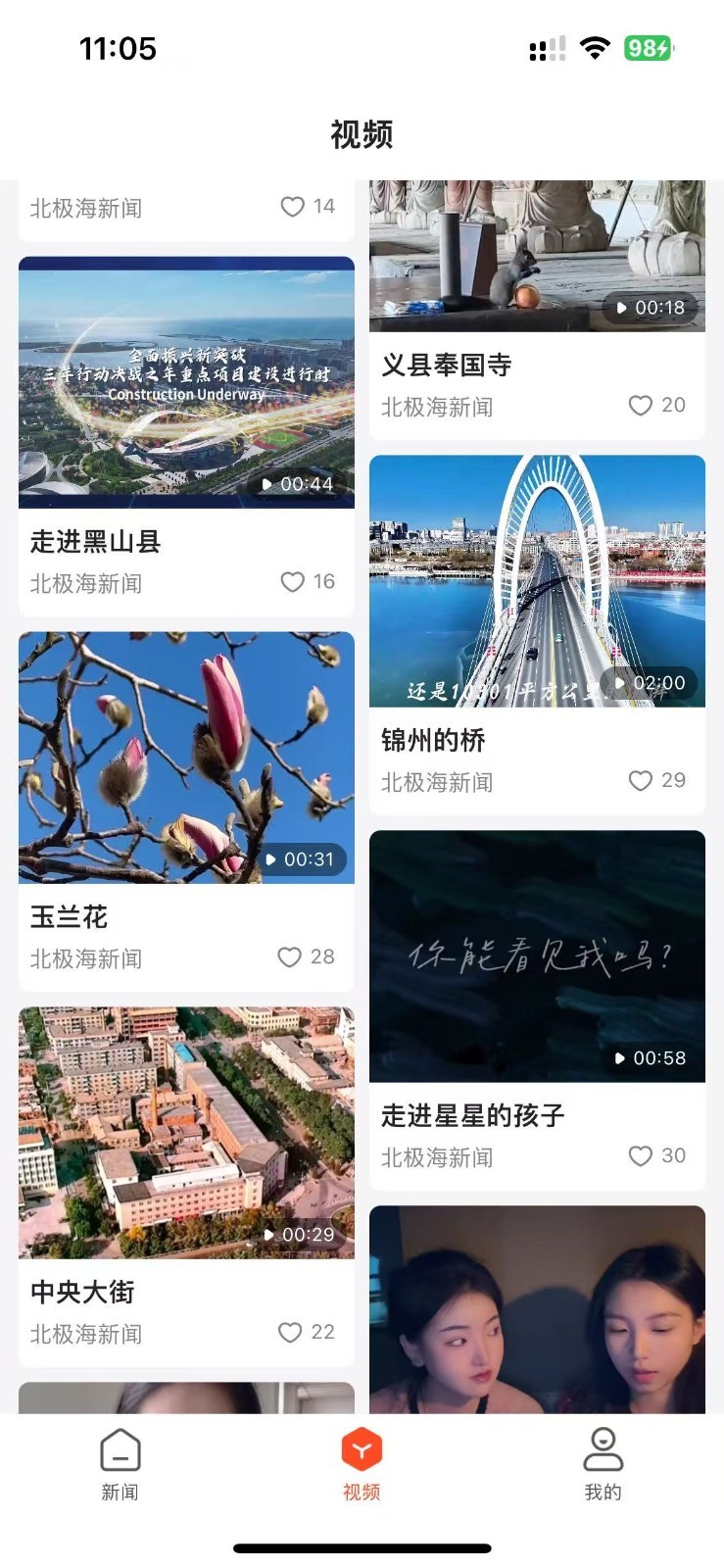 北极海新闻