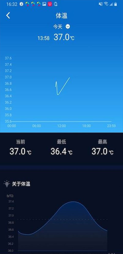 v9健康