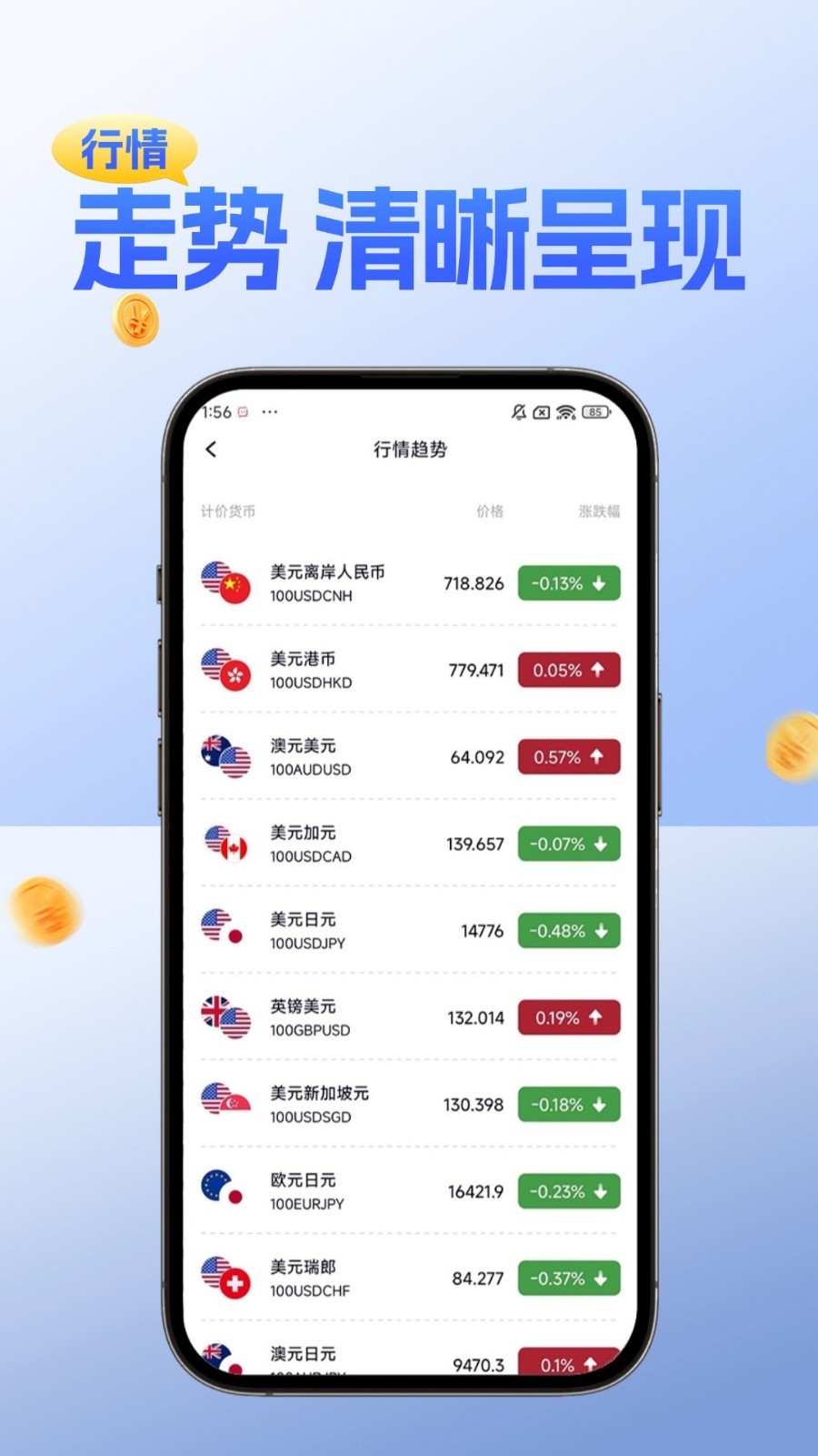 汇率查查